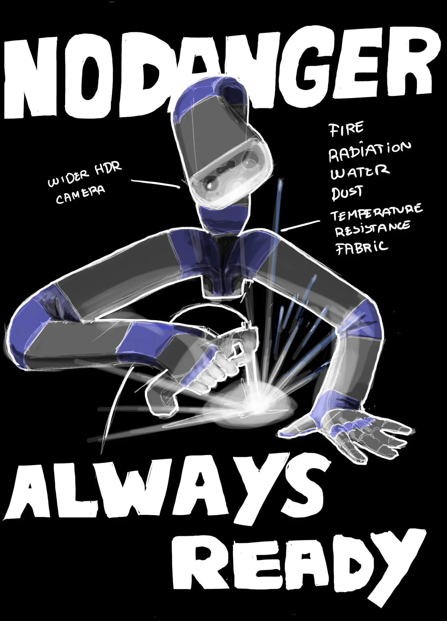 Poster of a welder in protective gear, captioned “No danger, always ready”, annotated with the hazards the fabric resists