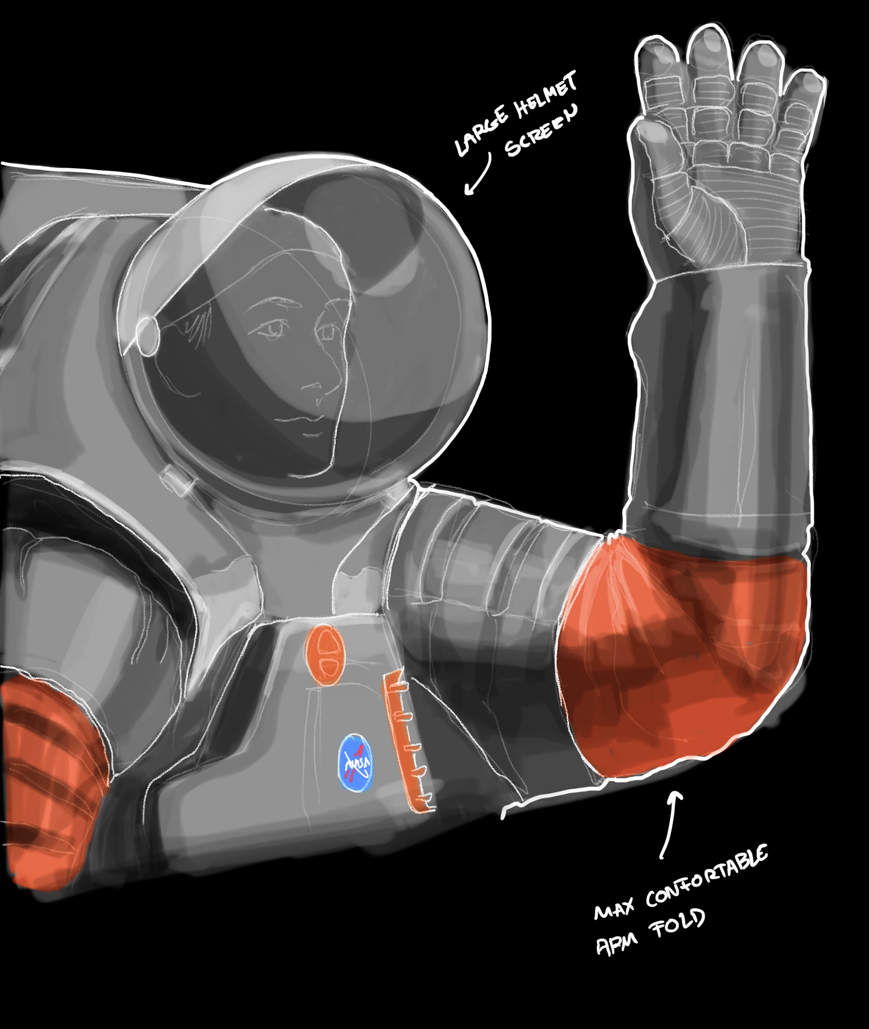 Sketch of a spacesuit arm and helmet, annotated with a large helmet screen and a comfortable arm fold