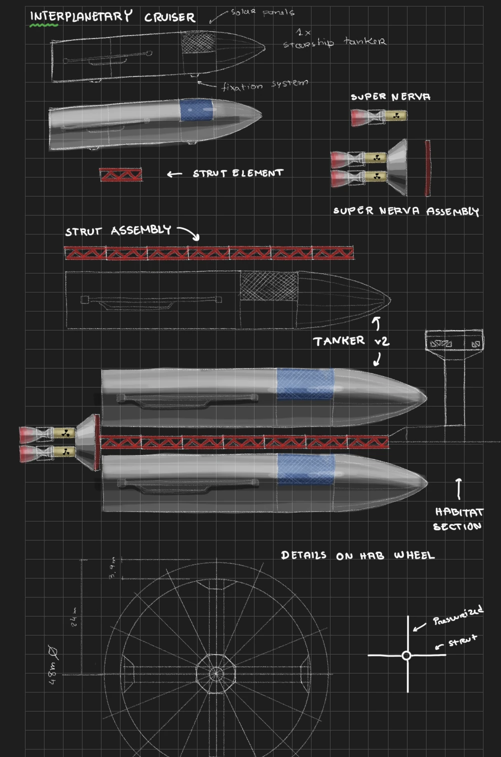 Interplanetary cruiser drawn to a grid, with tanker and support sections and a wheel detail