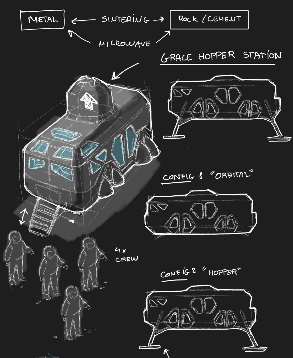 Sketch of the Grace Hopper station with a crew of four, in orbital and hopper configurations, under a note on microwave sintering of metal and rock