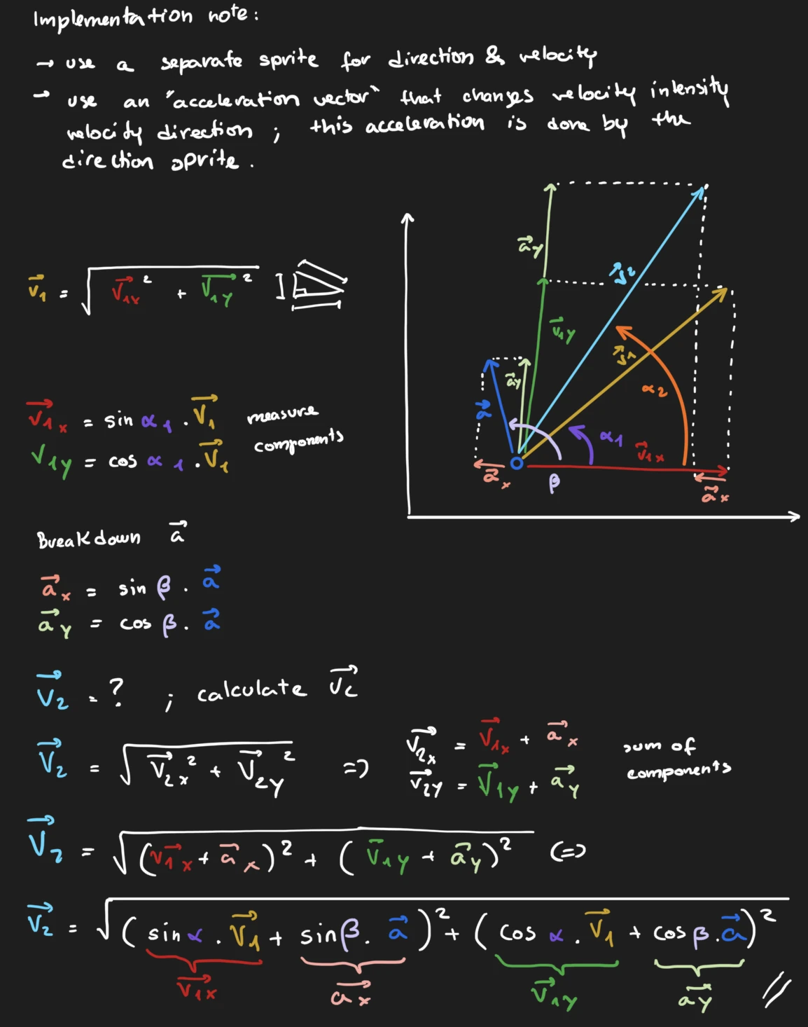 Handwritten vector notes working out acceleration from velocity direction and intensity