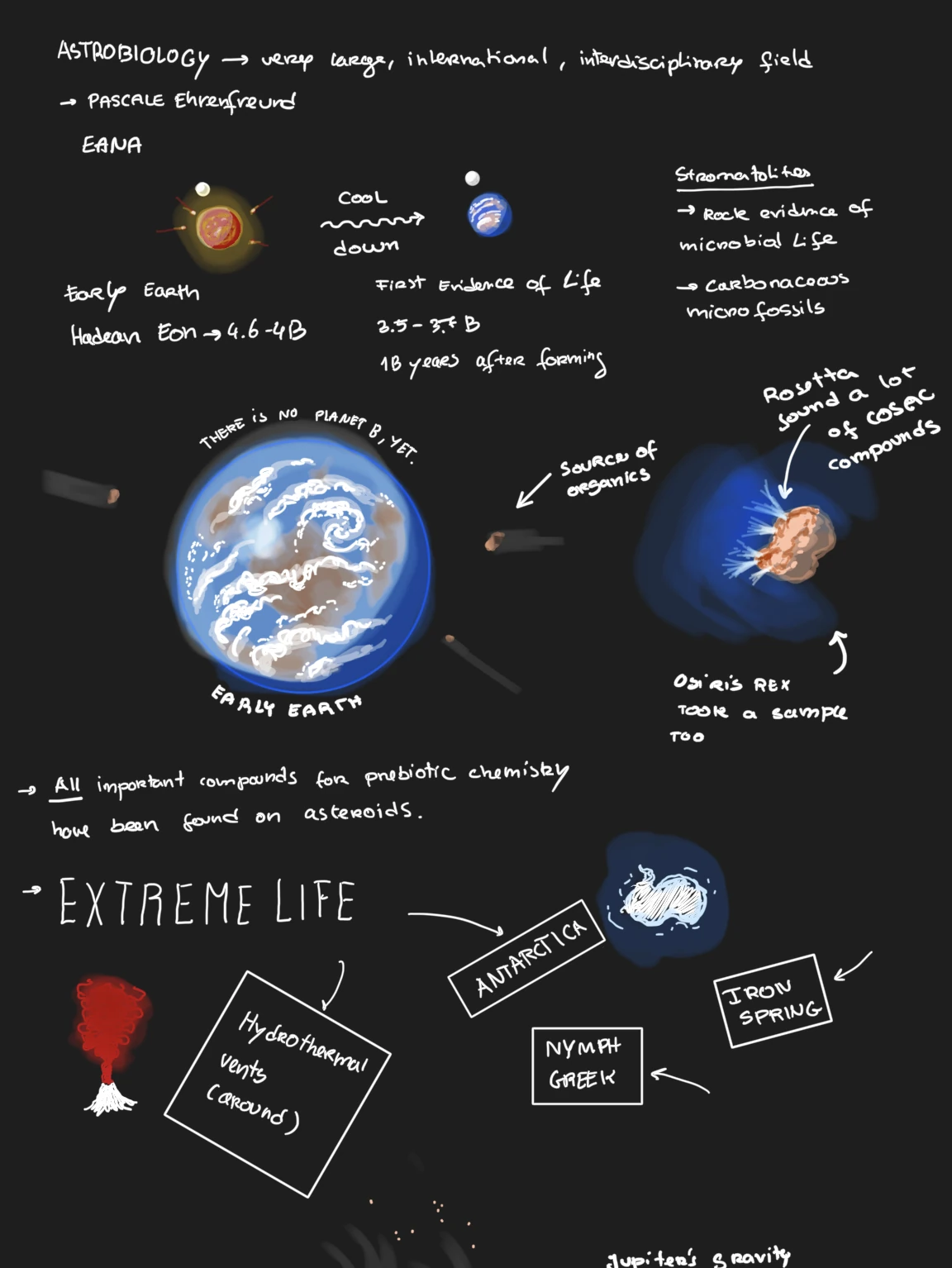 Astrobiology notes on the early Earth, the origin of life and extreme life