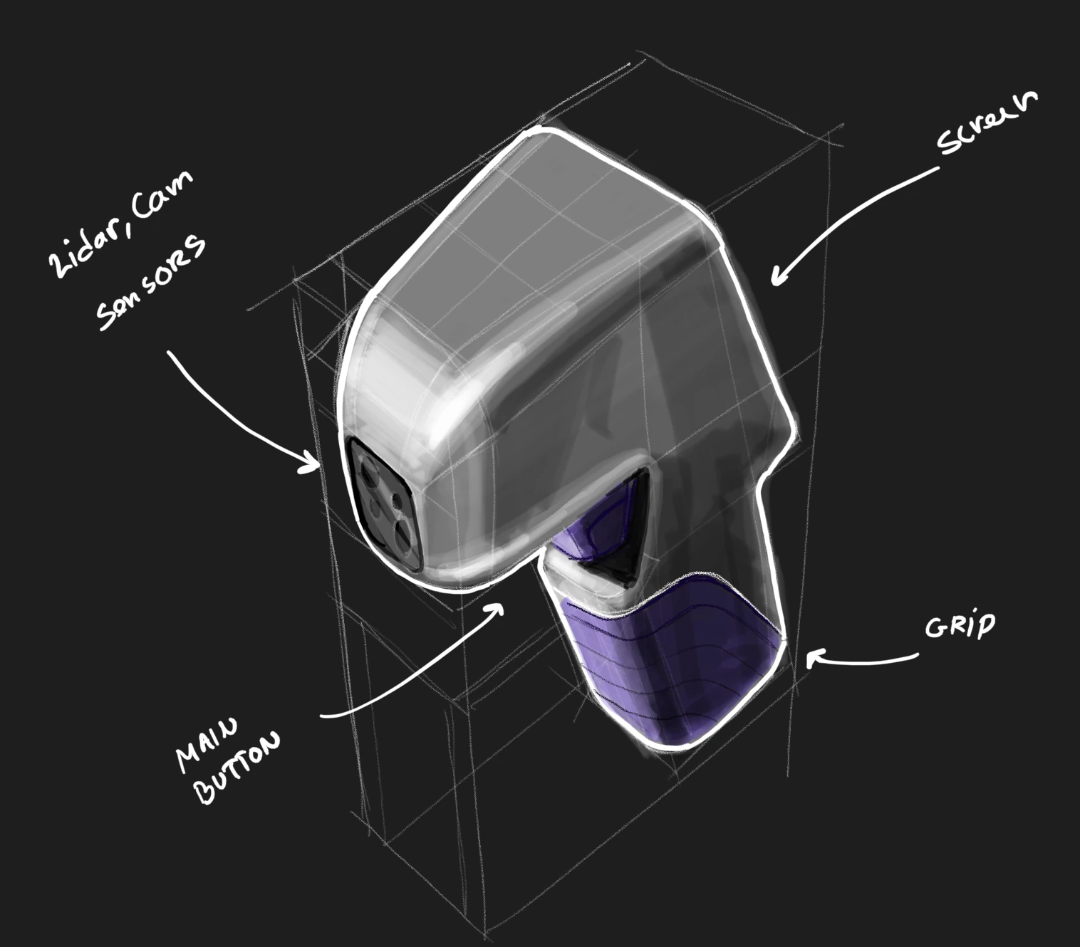 Sketch of a handheld scanner with lidar and camera sensors, a screen and a grip