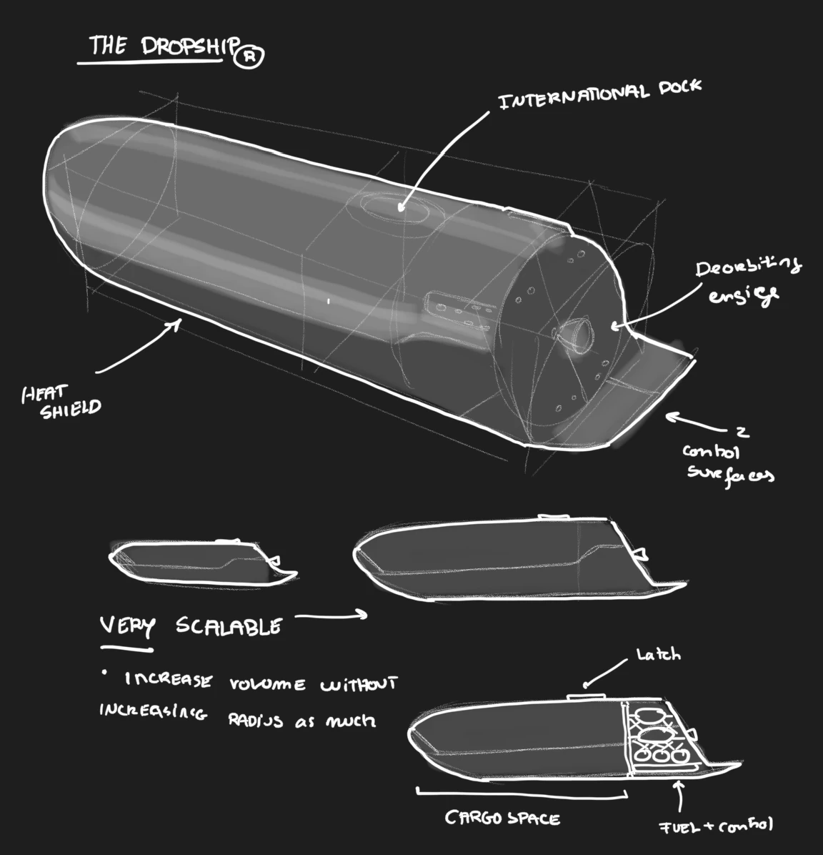 Sketch of a dropship with an international dock, heat shield and de-orbiting engine