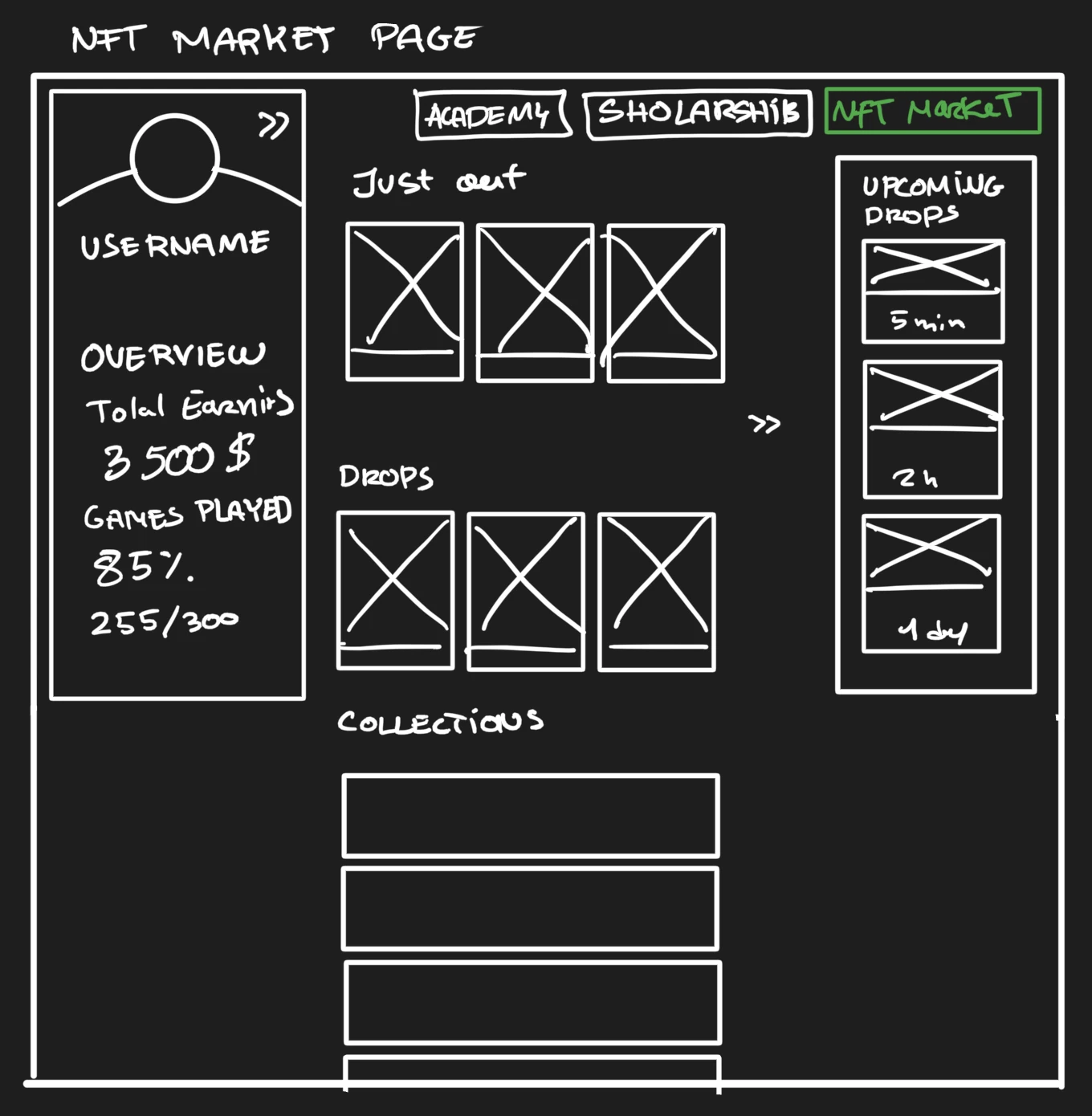 Wireframe of a marketplace page with collections and upcoming drops