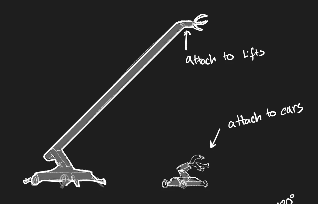 Sketch of a lifting arm that attaches either to lifts or to carts