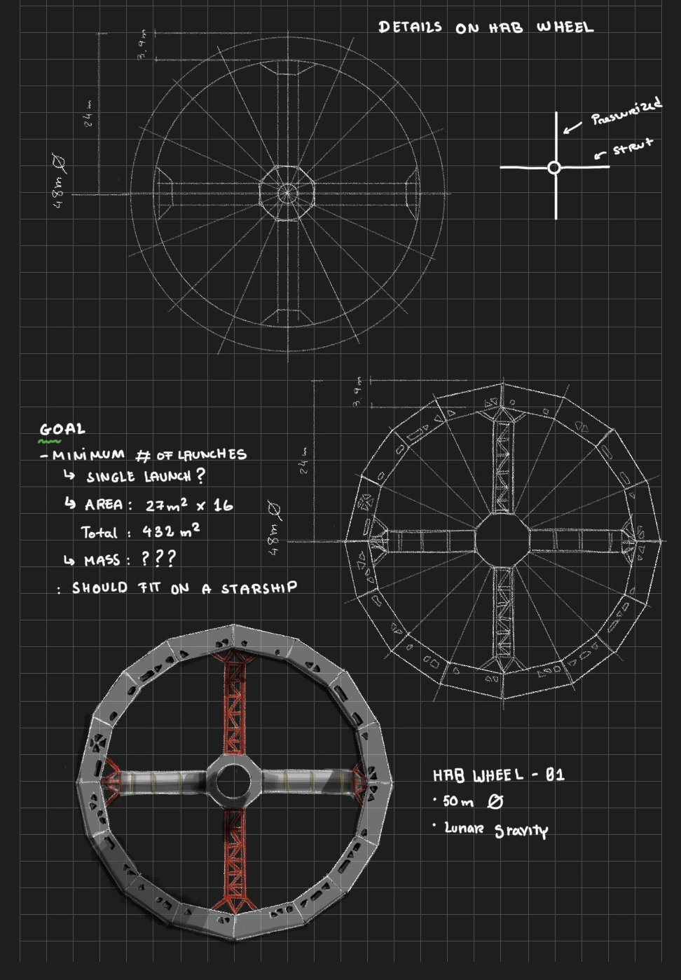 Technical drawing of HAB WHEEL-01, a 50 m habitat wheel for lunar gravity, with the goal written out as the fewest launches, ideally one Starship