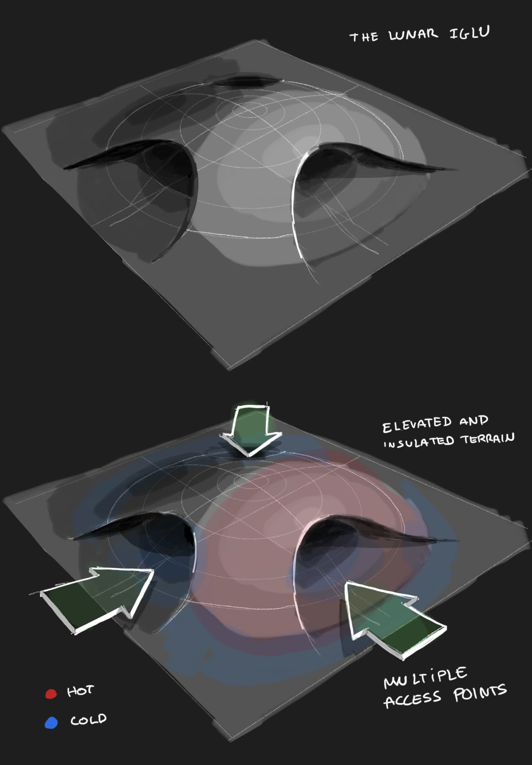 Diagram of the lunar iglu's insulated terrain and its multiple access points