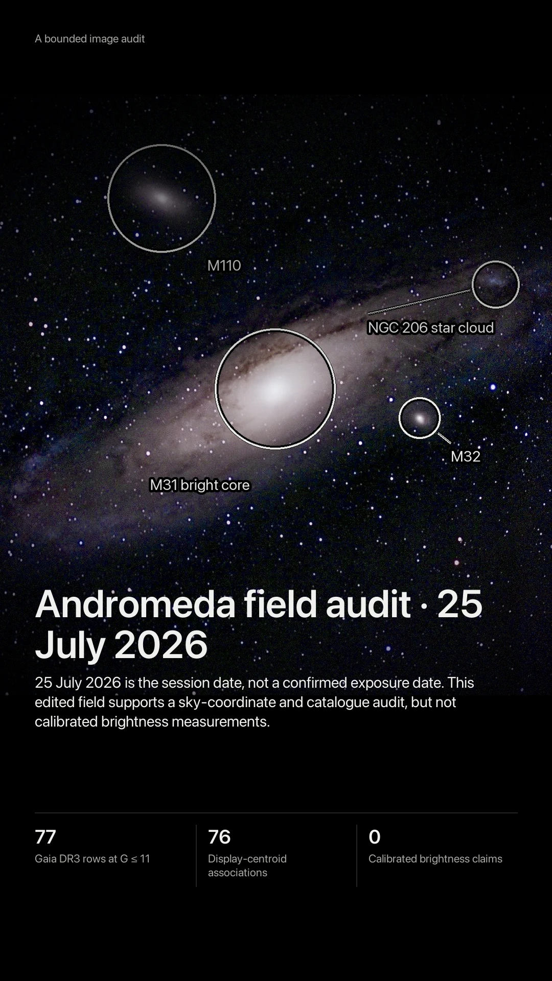 Andromeda field audit · 25 July 2026