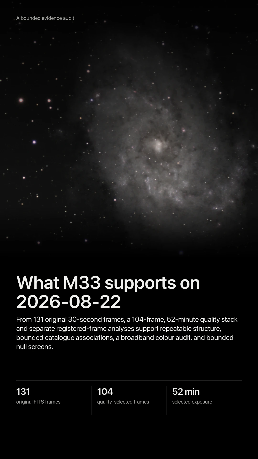 What M33 supports on 2026-08-22