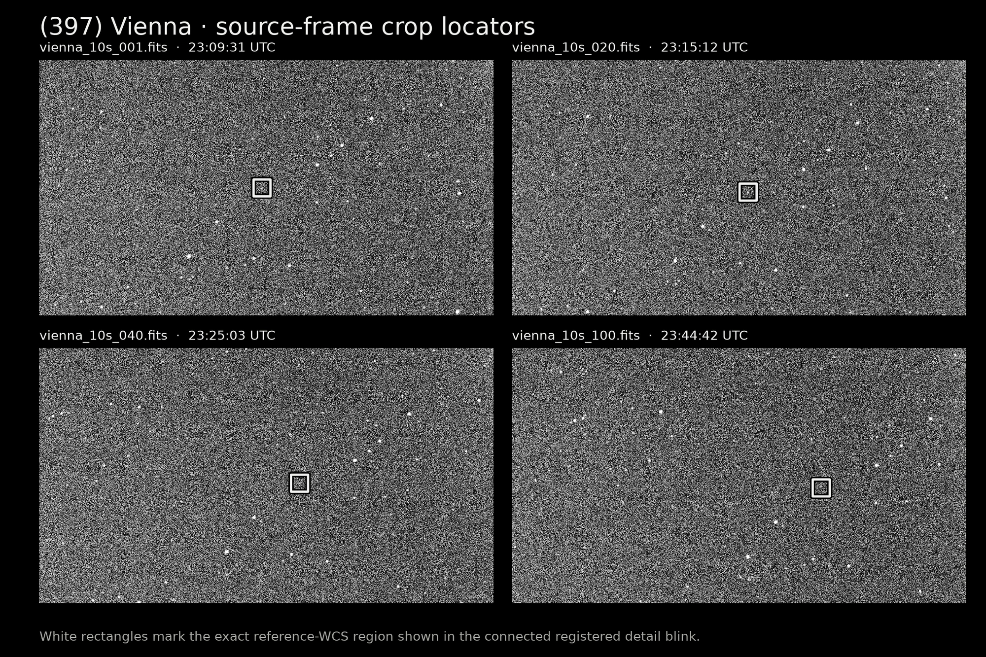 Exact Vienna evidence-crop locations projected onto four original source frames