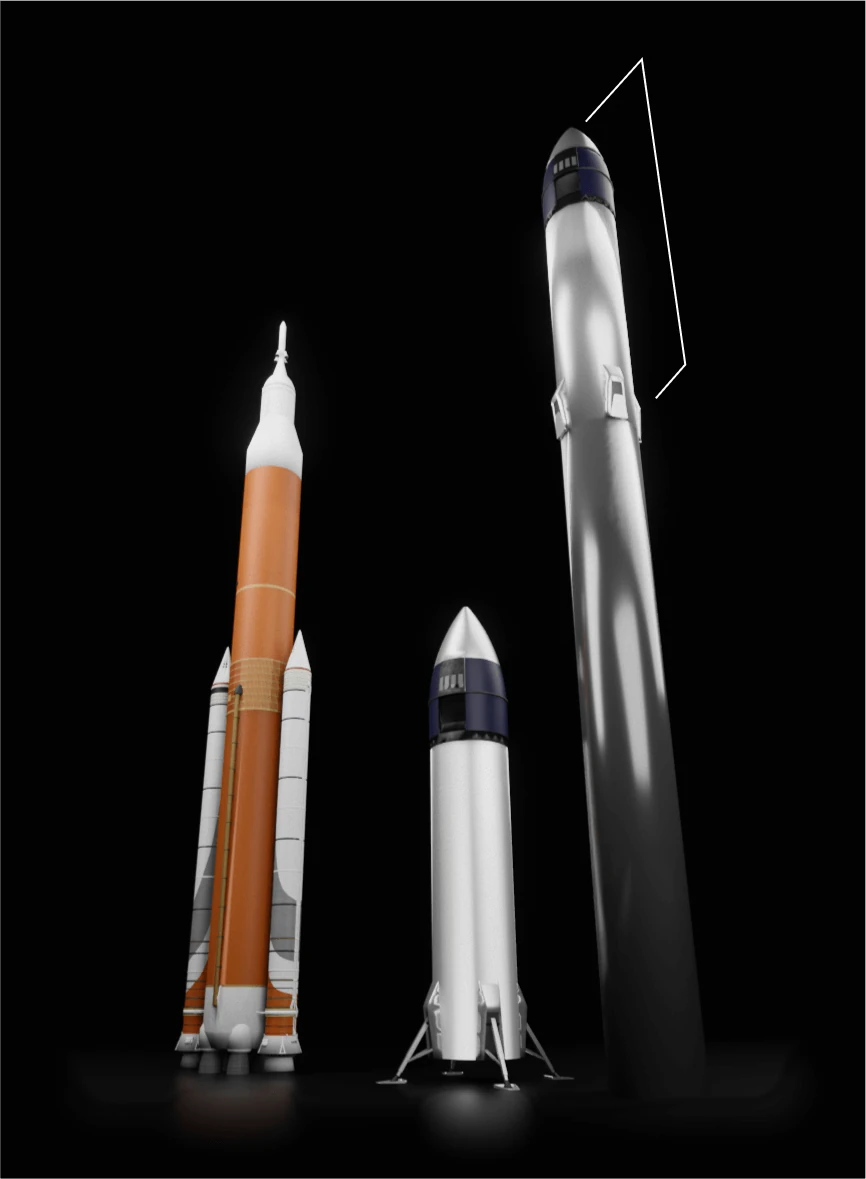 Three rockets side by side against black: the orange SLS, a landed lunar Starship on its legs and a much taller Starship on its booster.