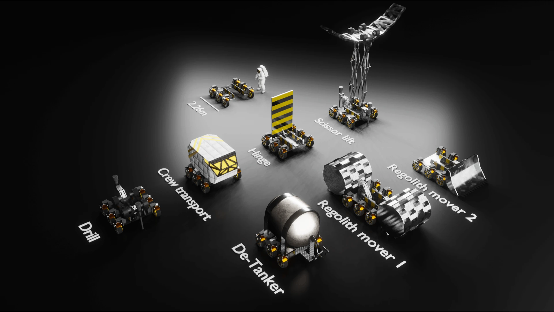 Seven labelled MOROCAS variants on six-wheel chassis (drill, crew transport, hinge, scissor lift, de-tanker and two regolith movers), with a bare chassis, an astronaut and a 2.26 m scale bar.
