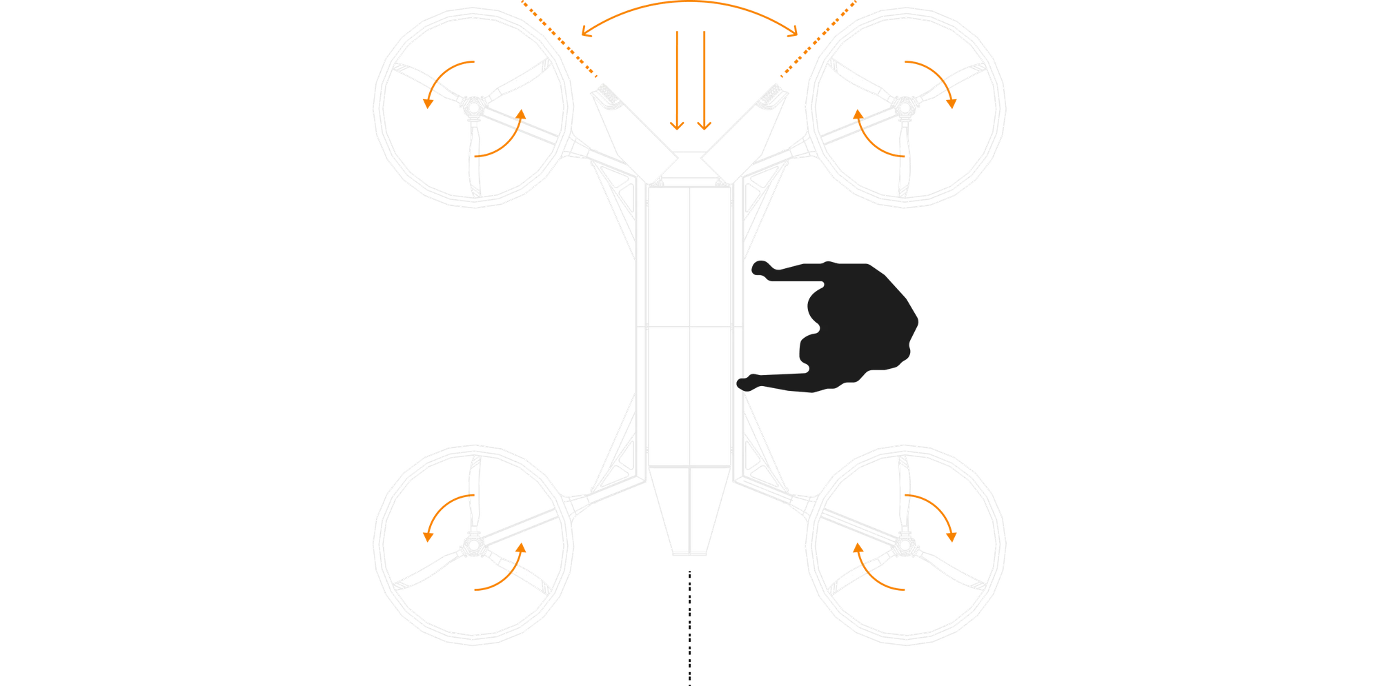 Line drawing of Spiro from above, with rotor directions marked