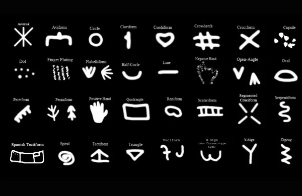 A chart of 32 signs drawn in white on black, each named above it, among them an asterisk, a circle, a cruciform, finger fluting, a hand, a spiral and a zigzag.