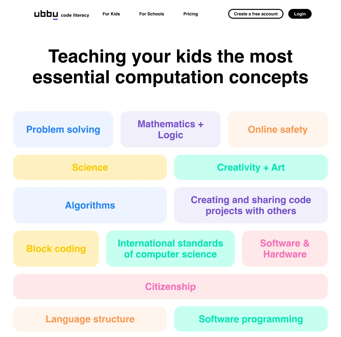 ubbu page listing the concepts taught, from problem solving to online safety